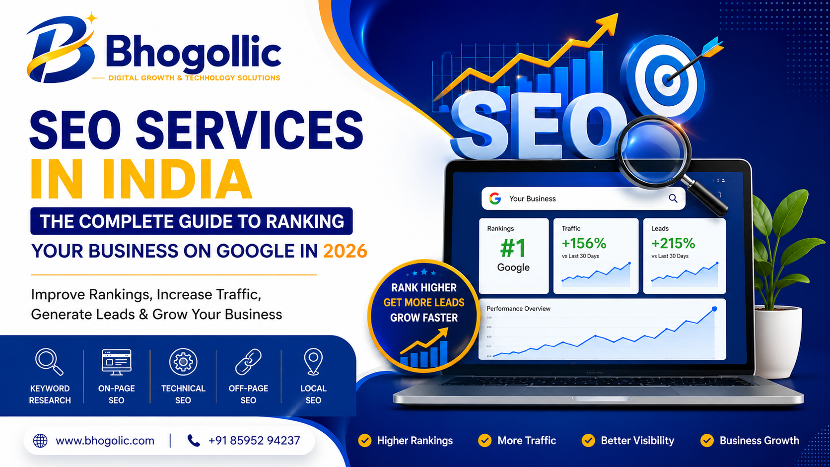 SEO Services in India: The Complete Guide to Ranking Your Business on Google in 2026